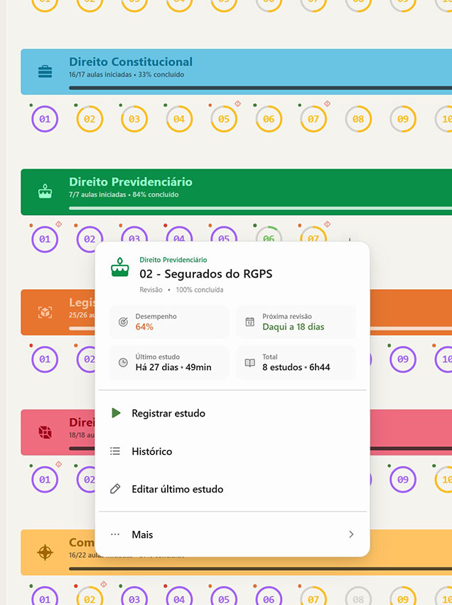 Registre seus estudos – Modo Claro